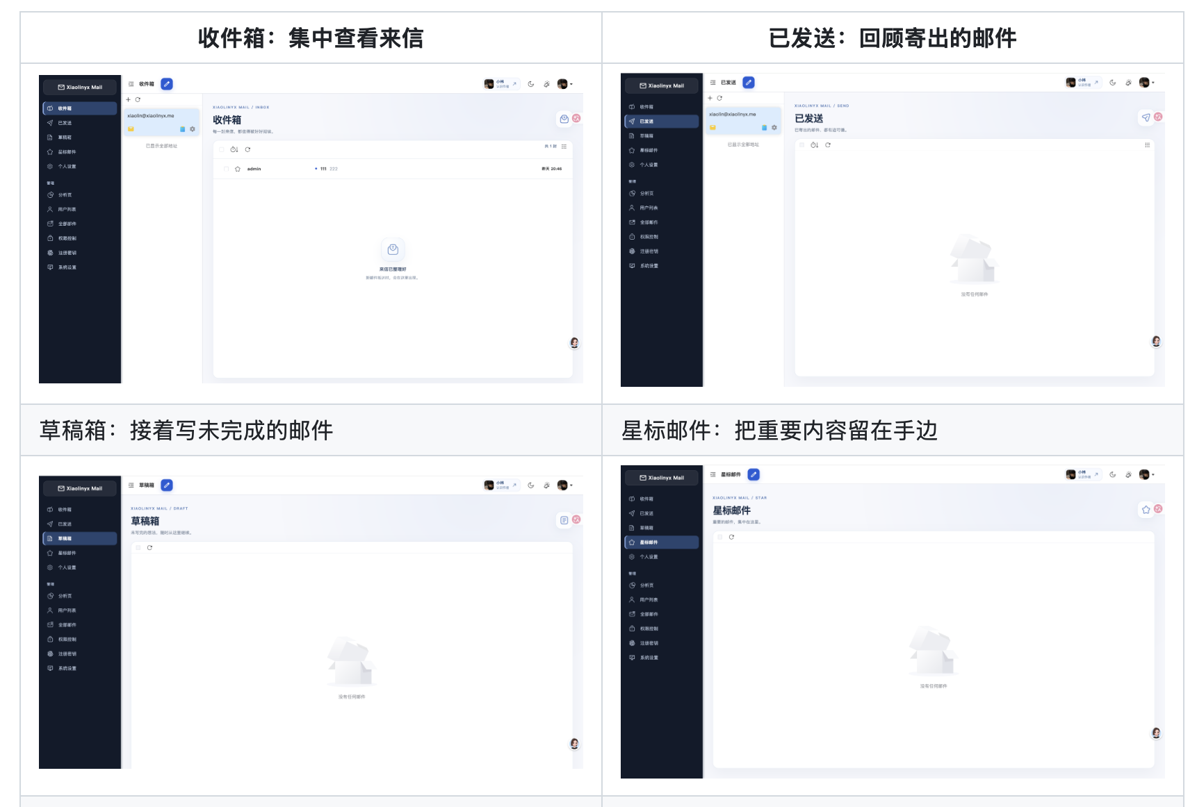 Xiaolinyx Mail 四个邮件工作区界面