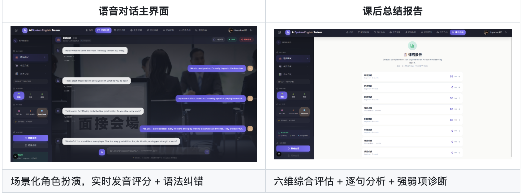 语音对话界面和课后总结报告